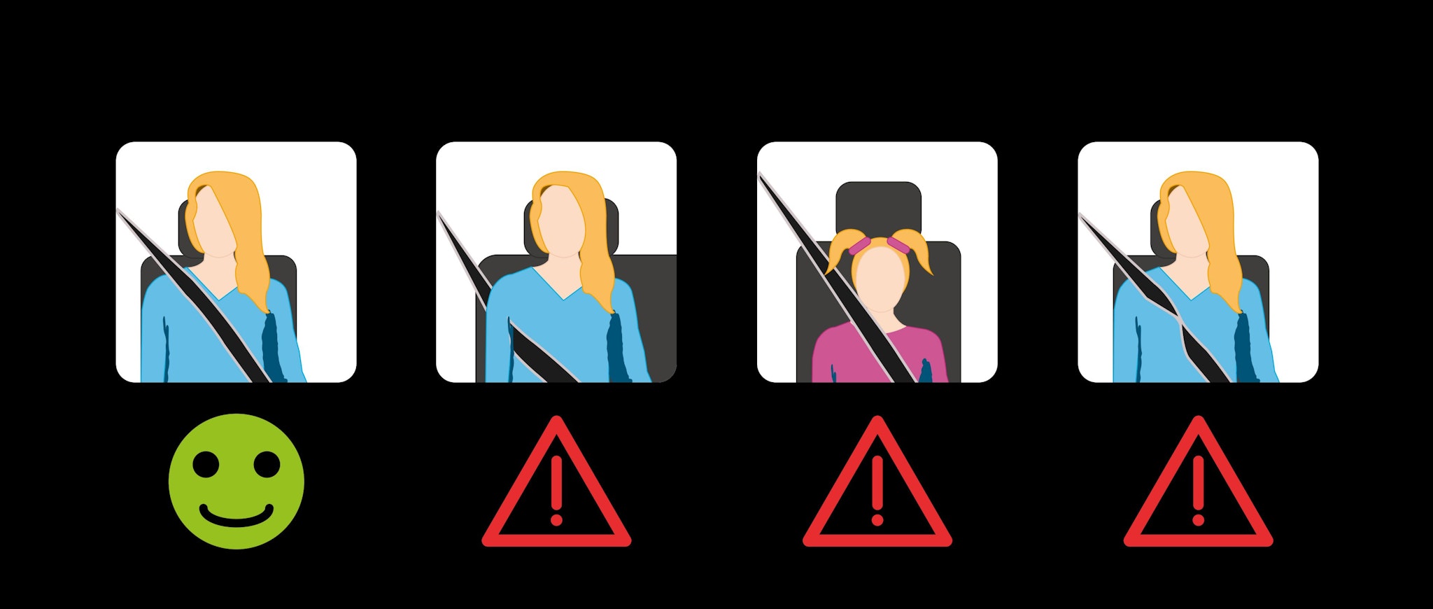 Ceinture de sécurité rôle et obligations