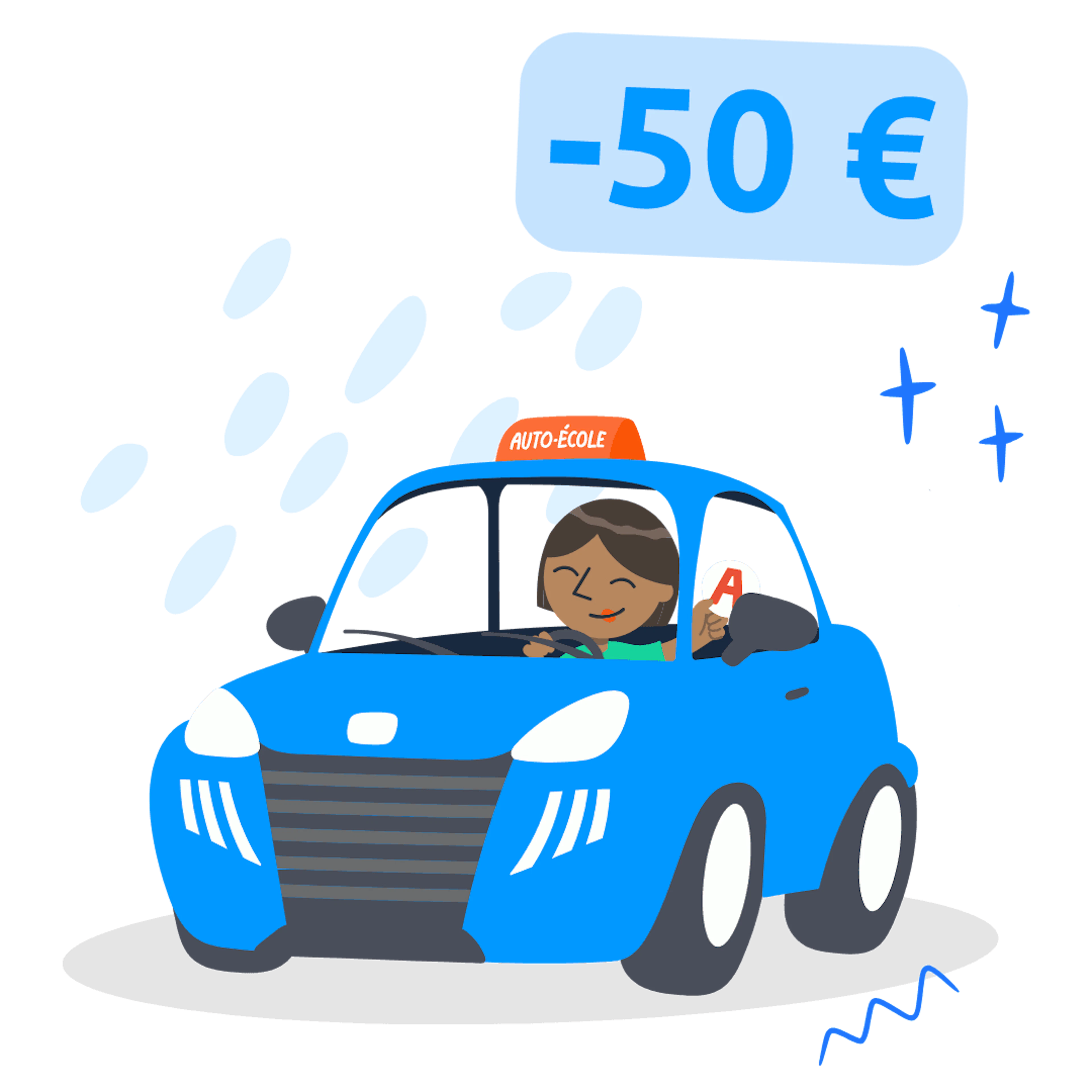Permis en boîte de vitesse automatique