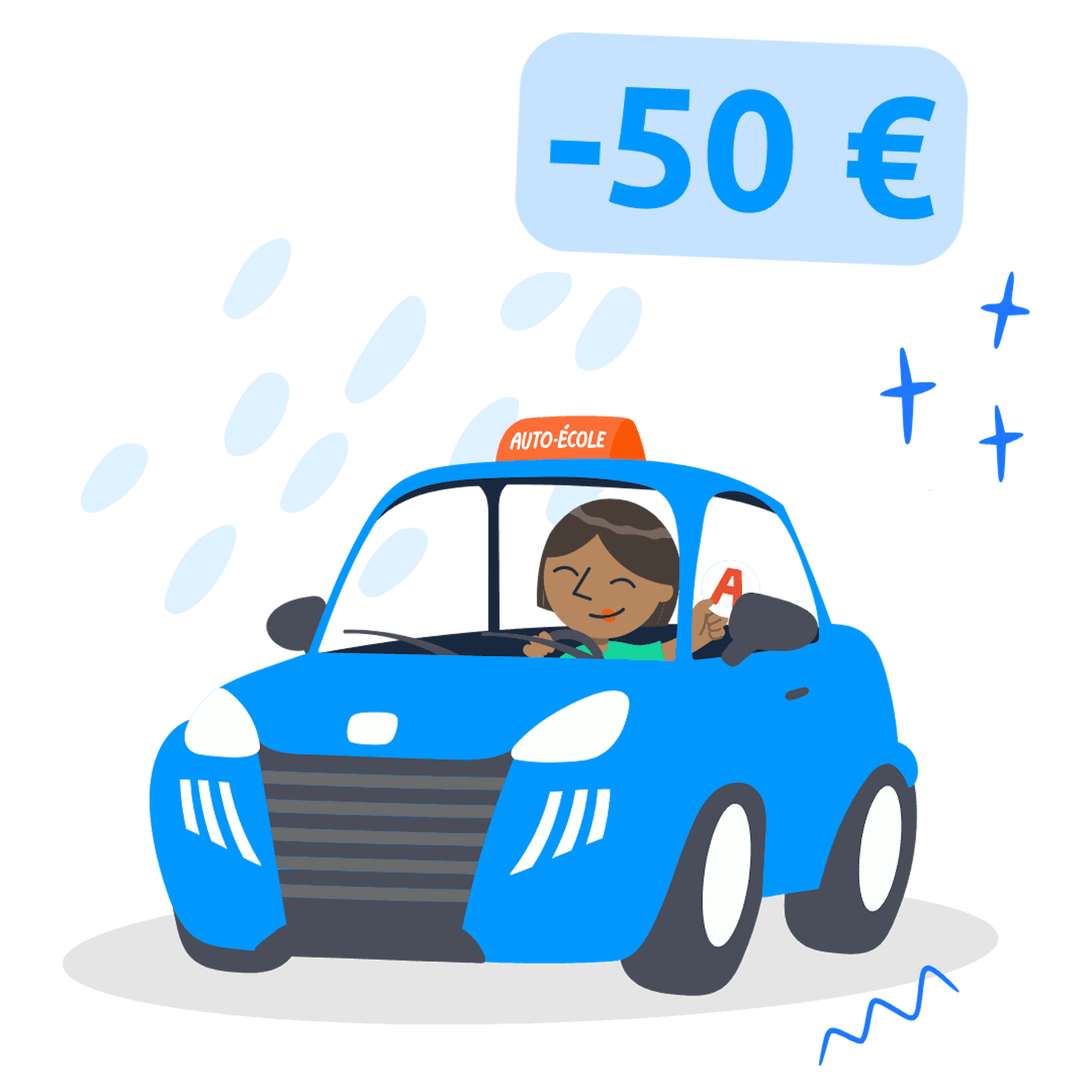 Permis en boîte de vitesse automatique