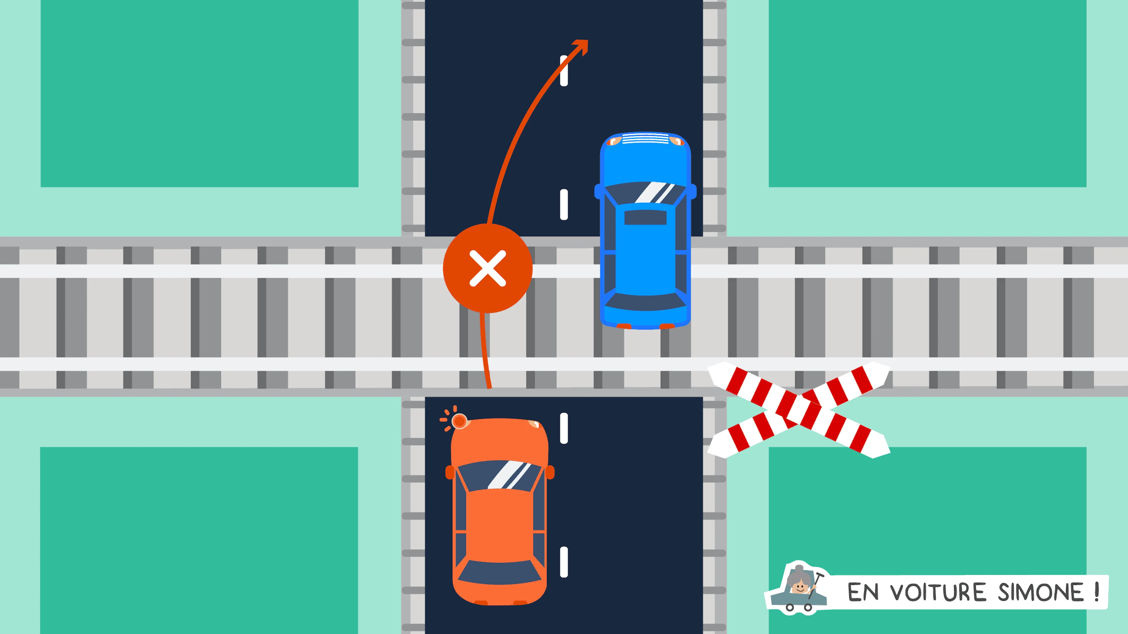 Dépassement sur voie de chemin de fer