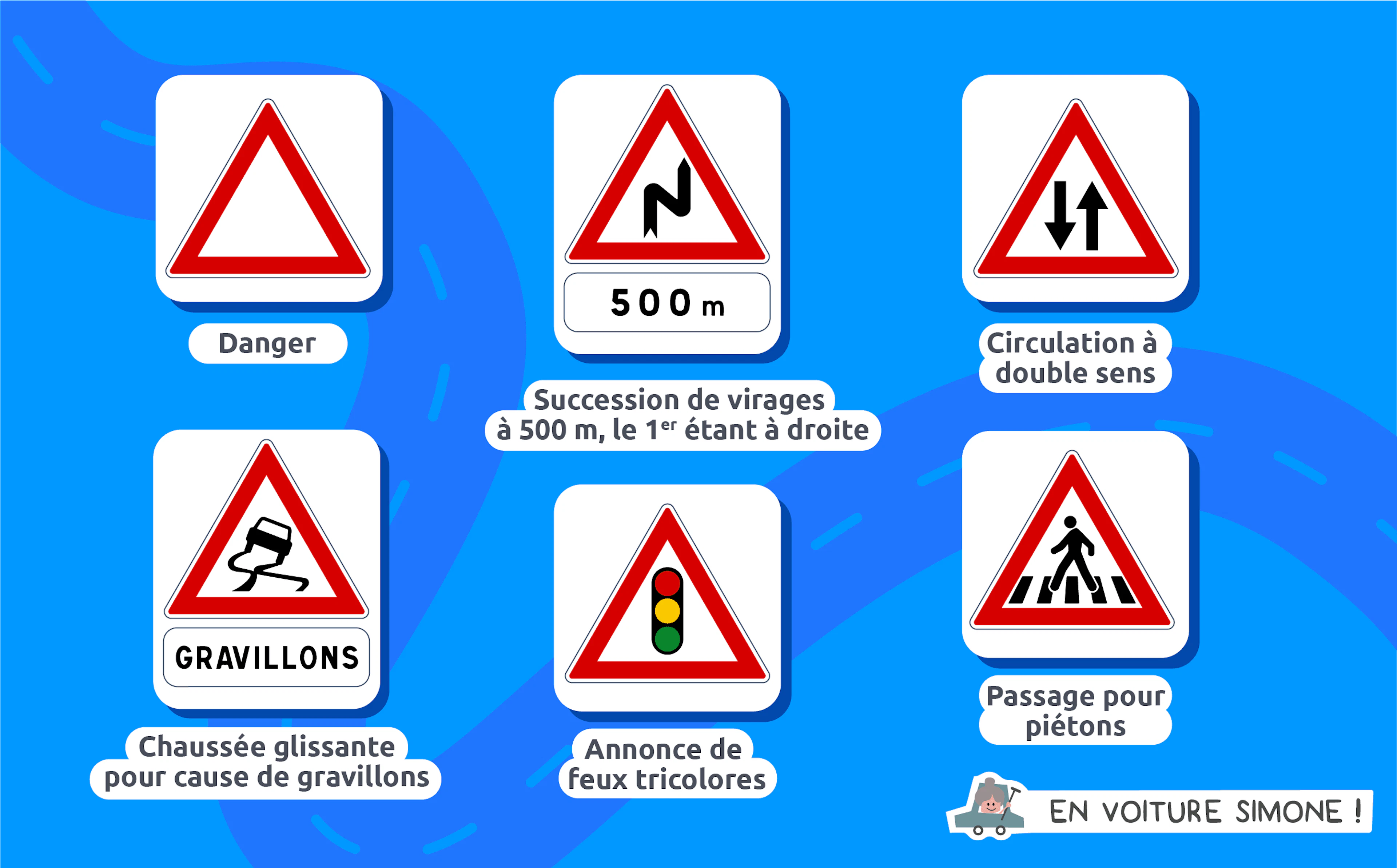 Panneaux danger