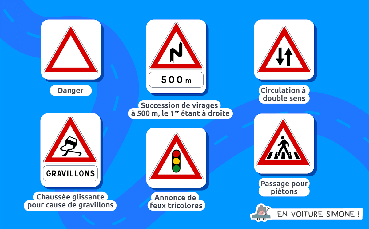 Signalisation verticale : tous les éléments de signalisation