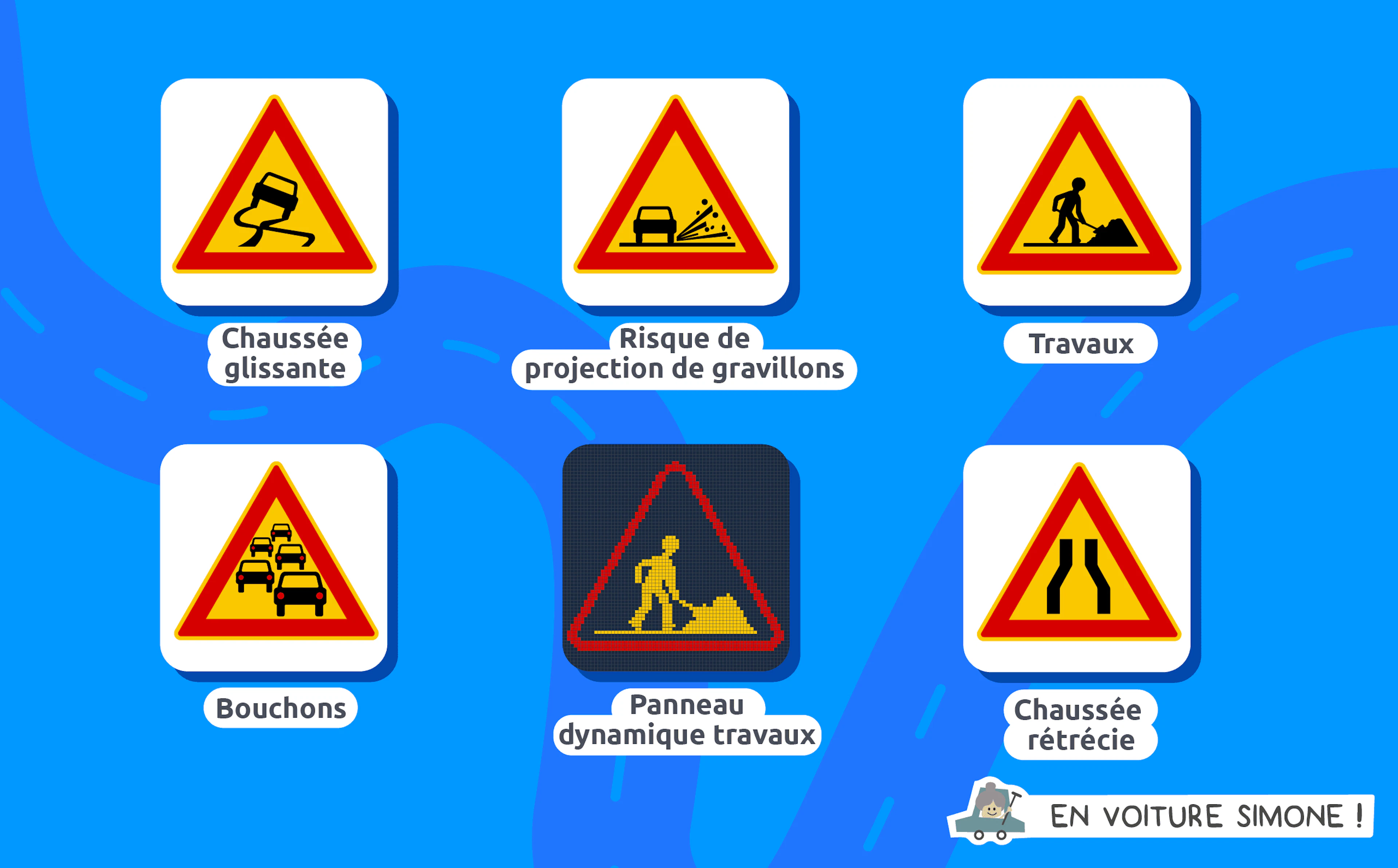 Panneaux de danger temporaire