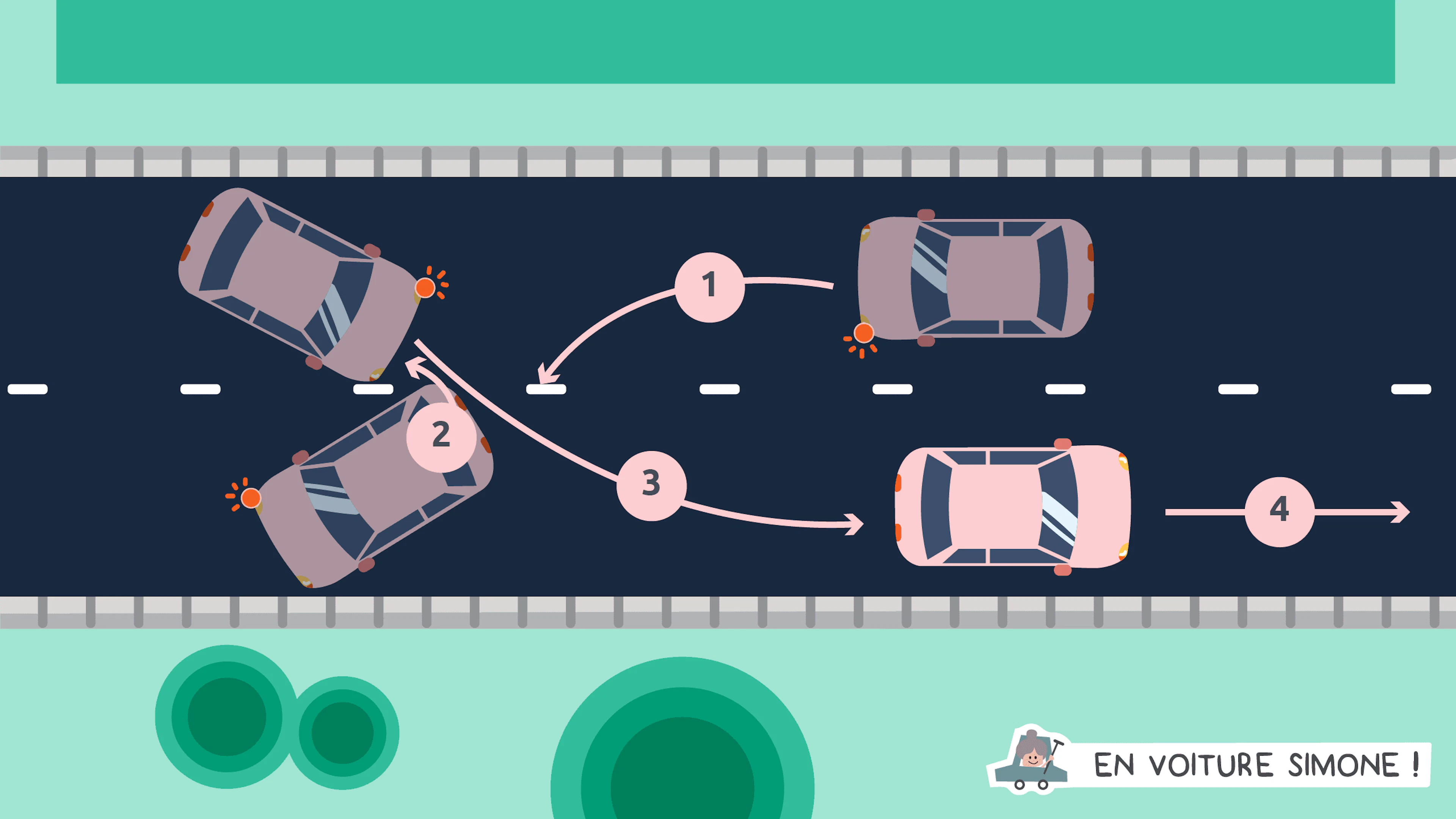 Les étapes du demi-tour en voiture