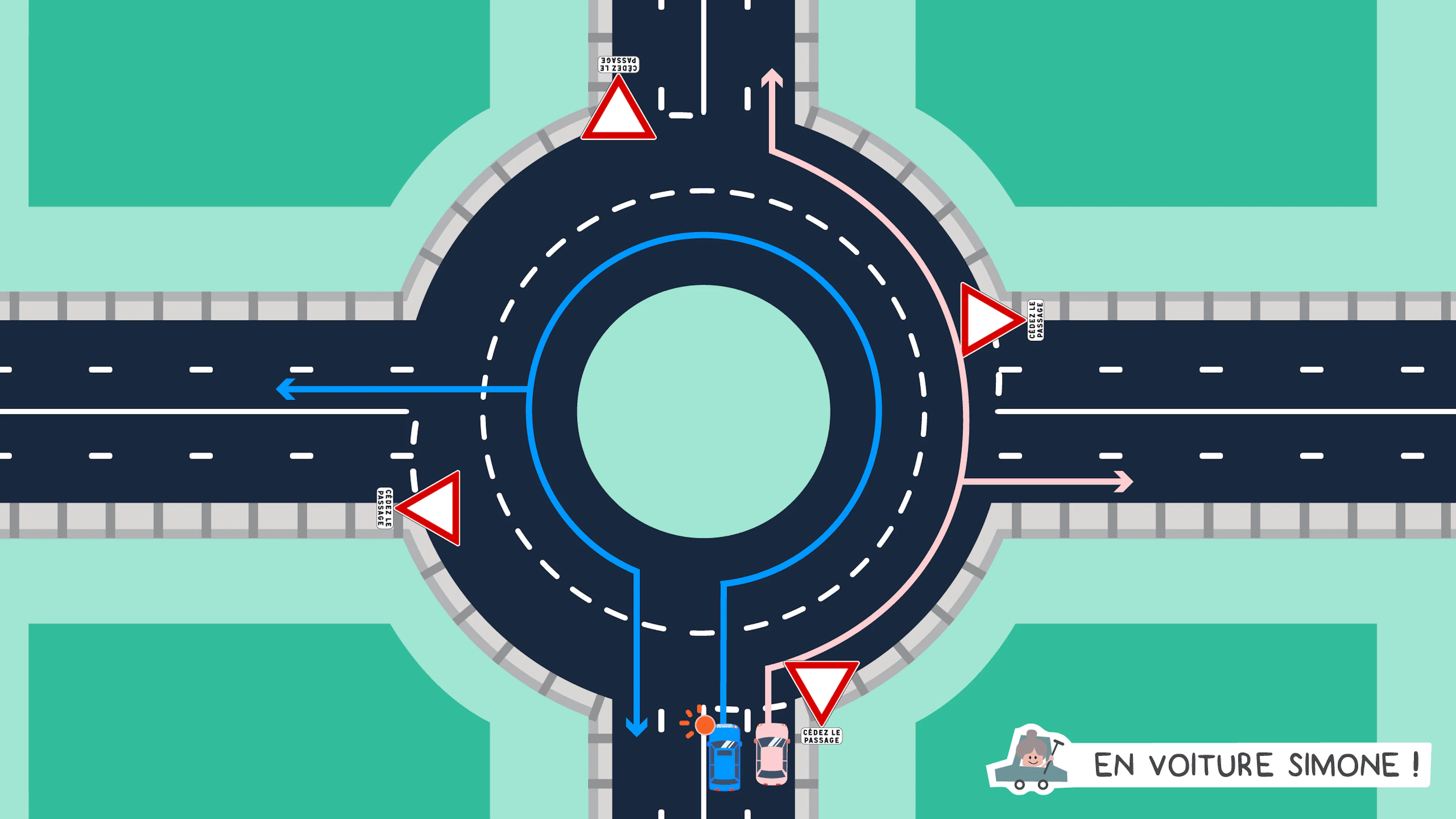 Placement dans un rond-point