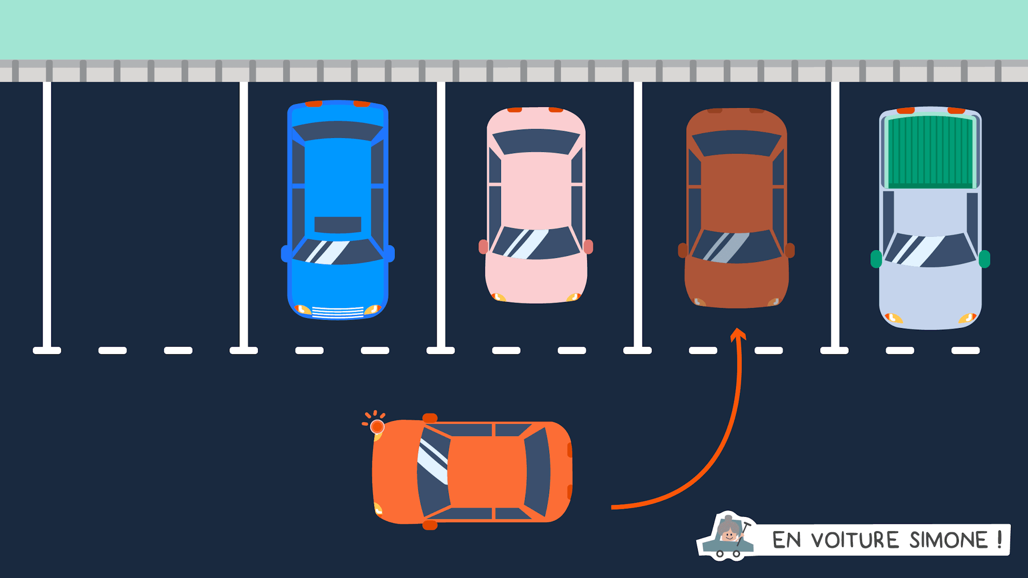 Stationnement et arrêt règles et interdictions à connaître