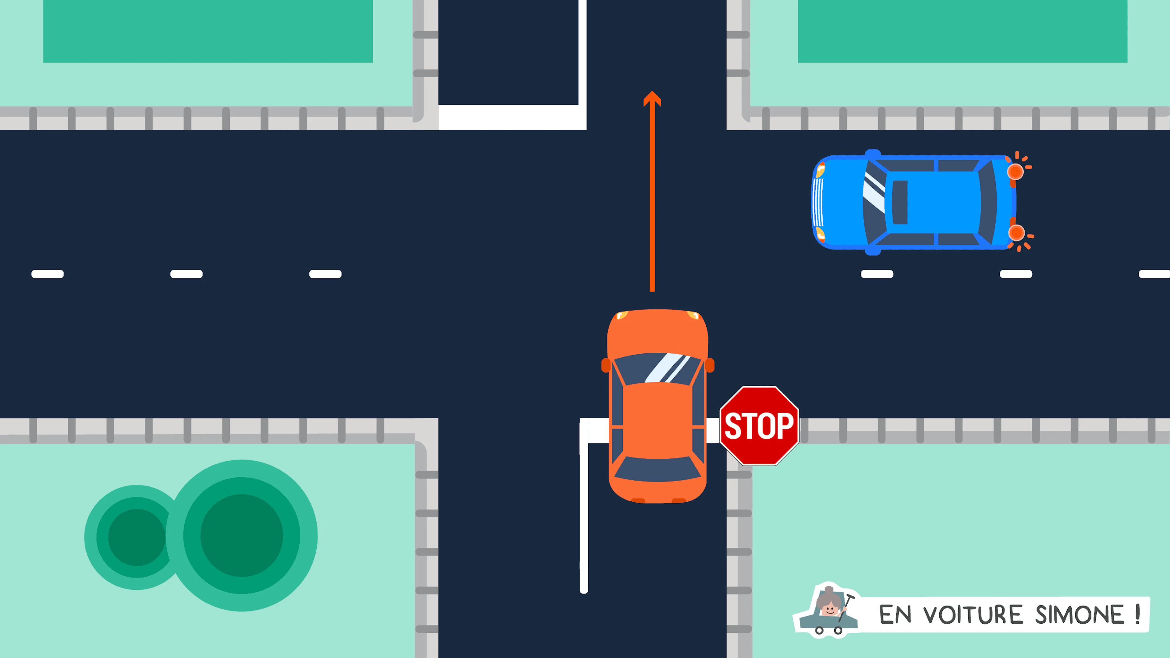 Refus de priorité avec une voiture
