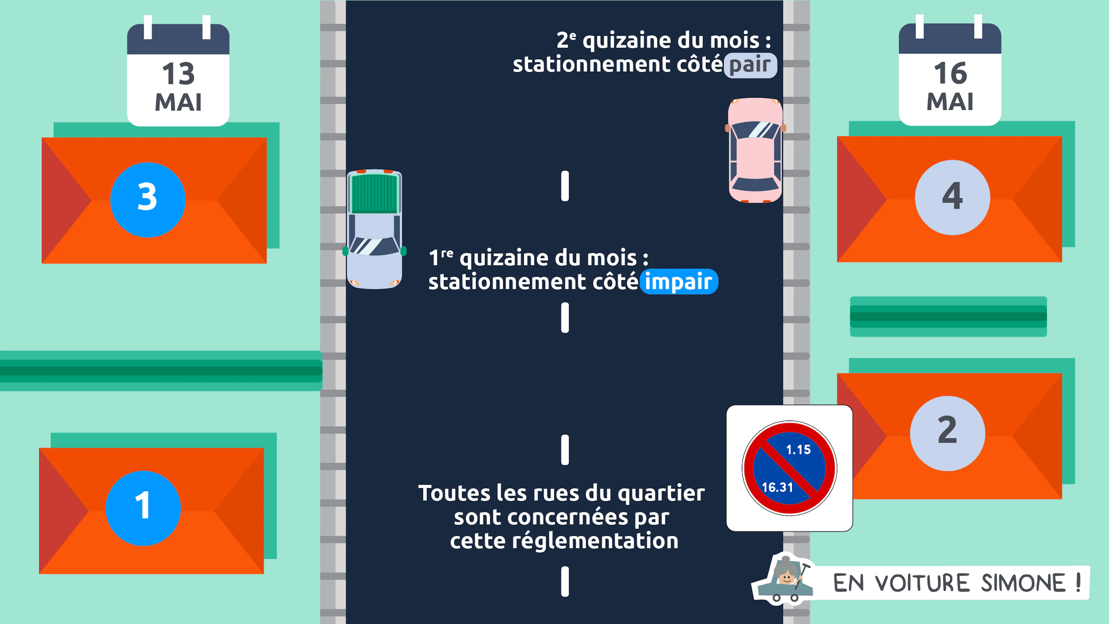 Stationnement en alternance semi-mensuelle