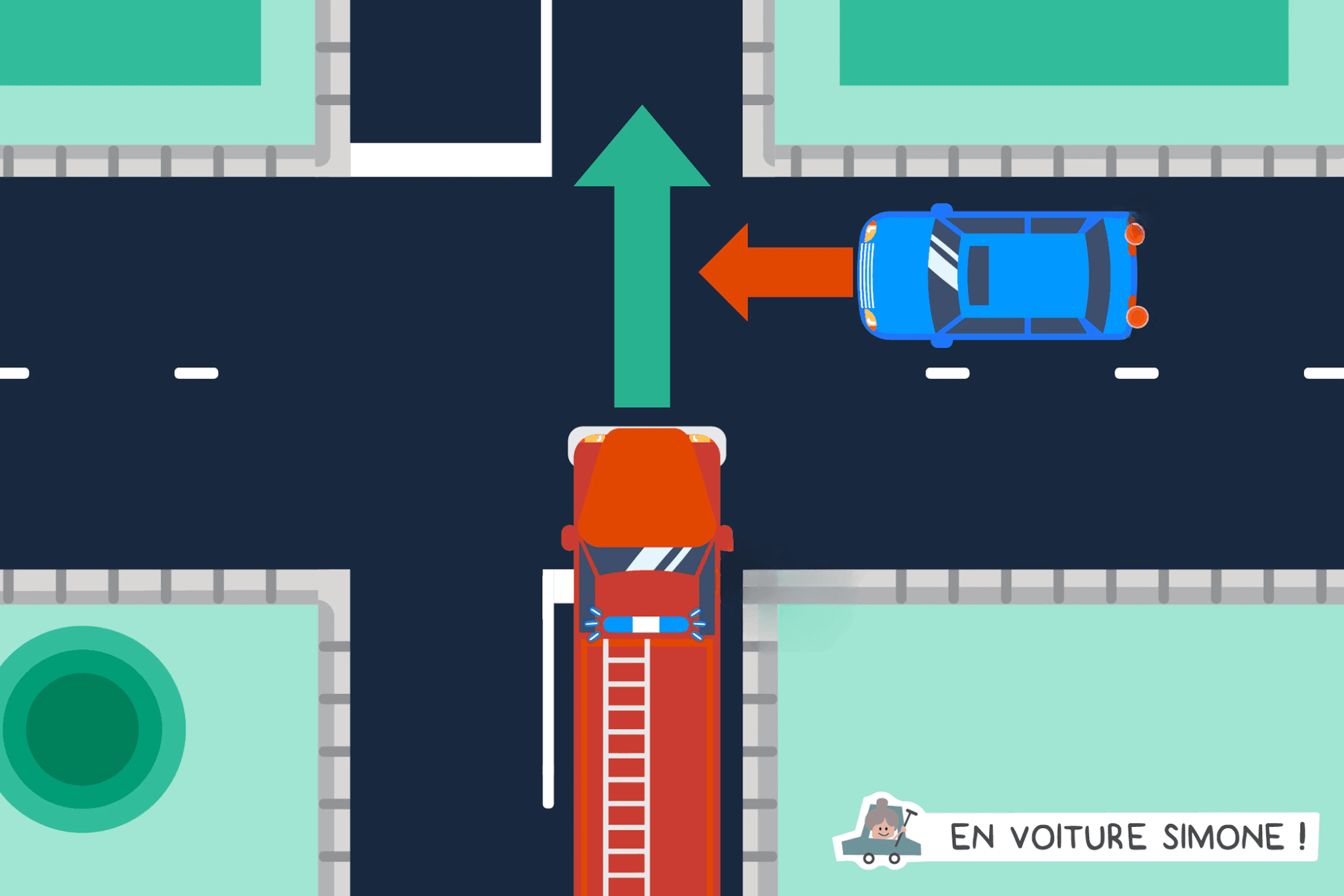 Priorité avec un véhicule équipé de gyrophares
