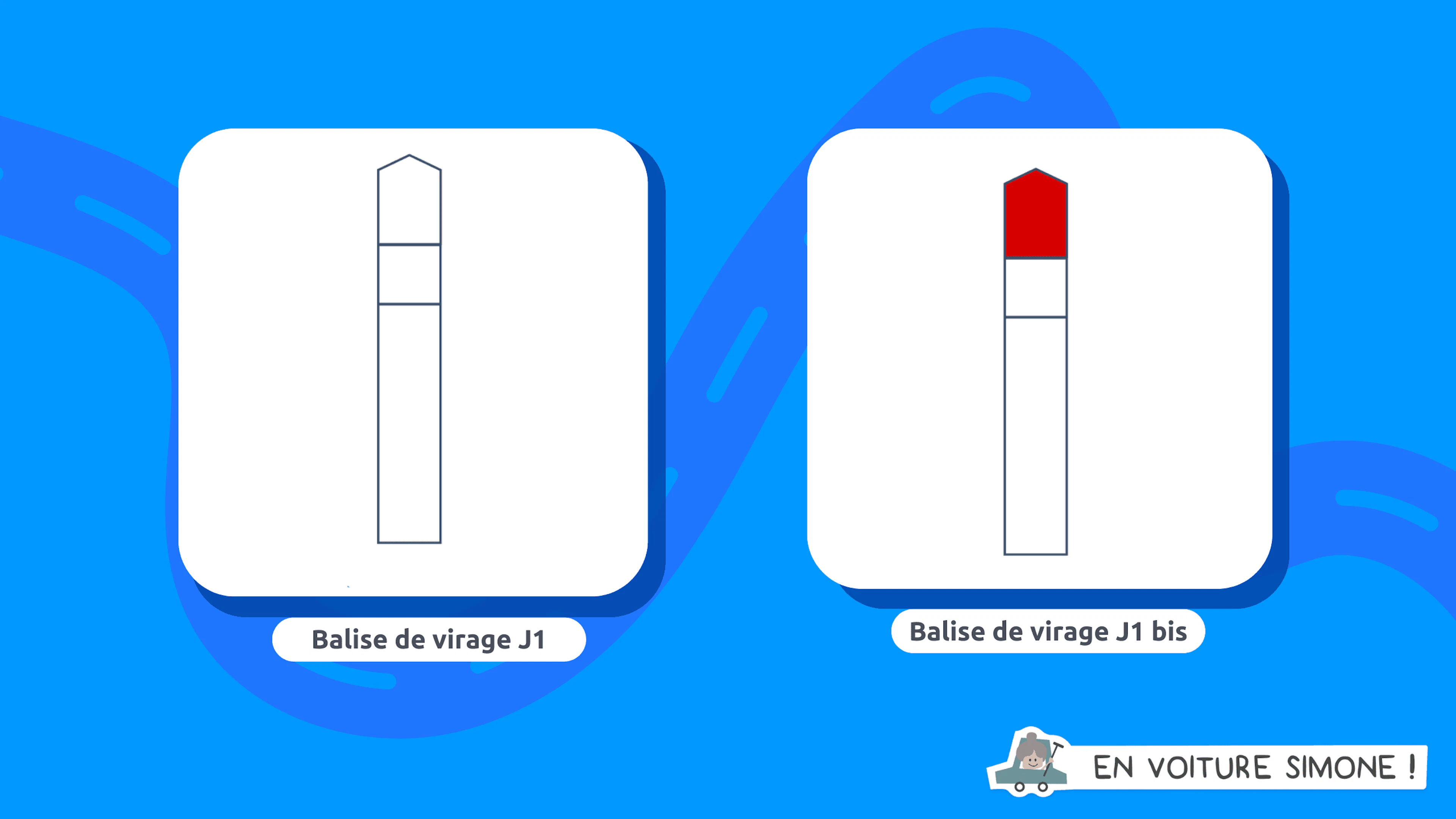 Balise de virage J1 blanche dotées de 2 bandes rétro-réfléchissantes et balise de virage J1 bis blanche coiffée d’un chapeau rouge