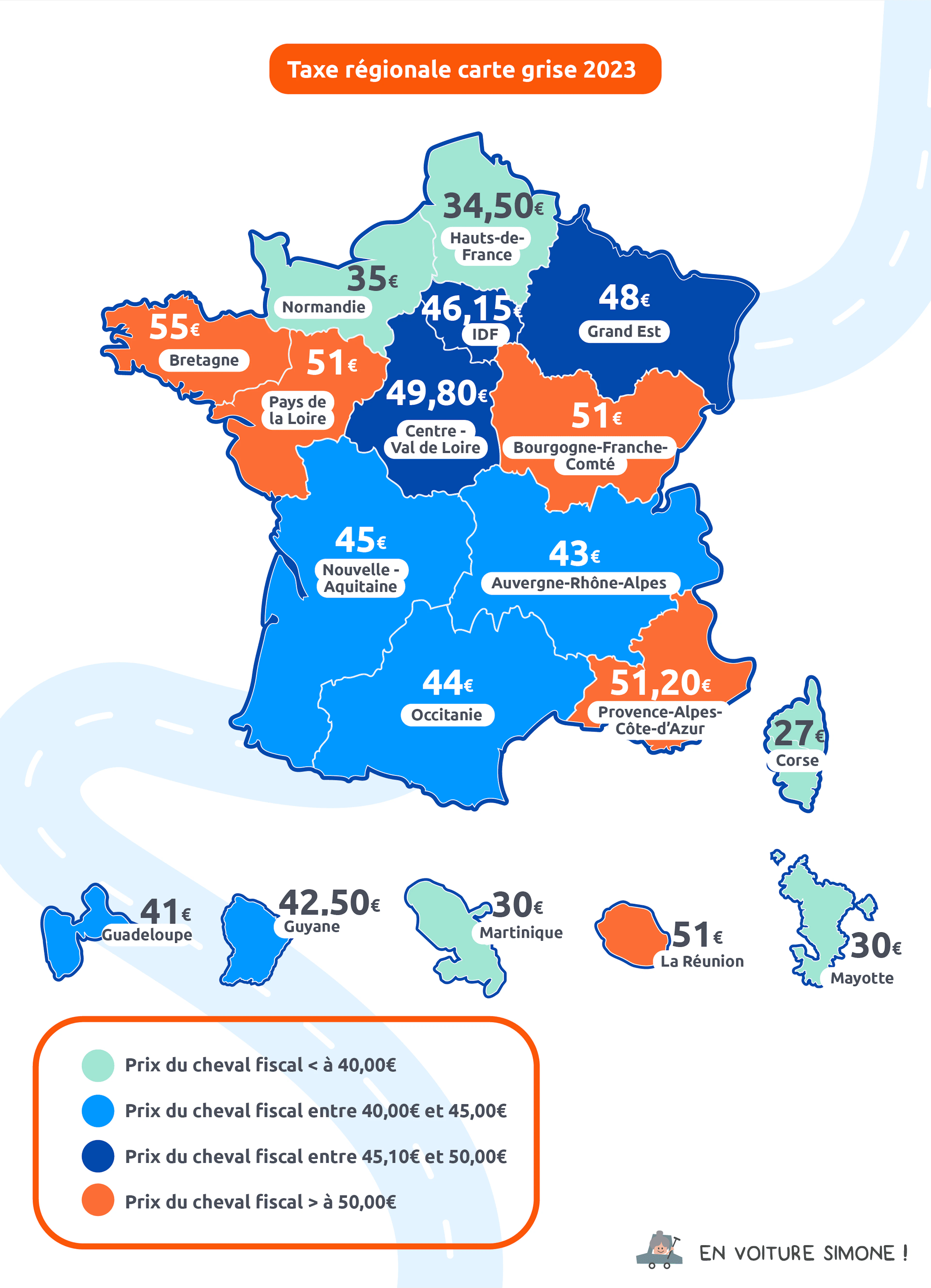 Taxe régionale carte grise 2023 et prix du cheval fiscal