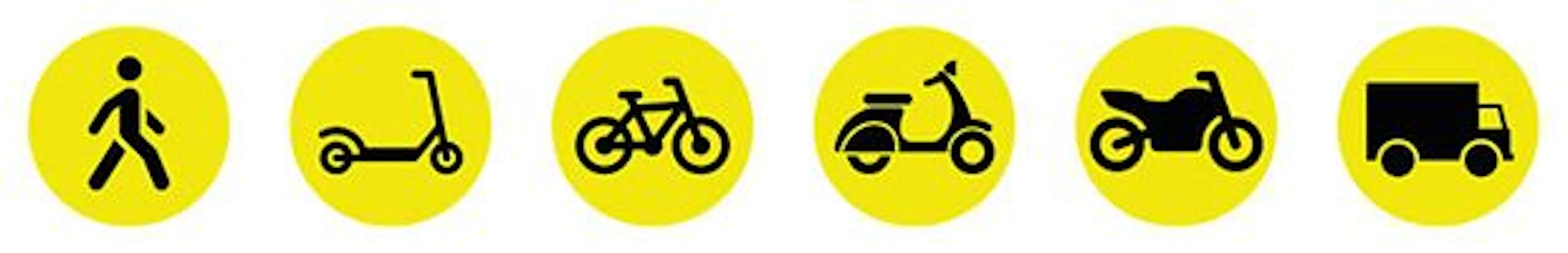 Pictograme pour pour indiquer le point de vue utilisé dans la question de l'examen du code (piétons, vélos, poids-lourd...)