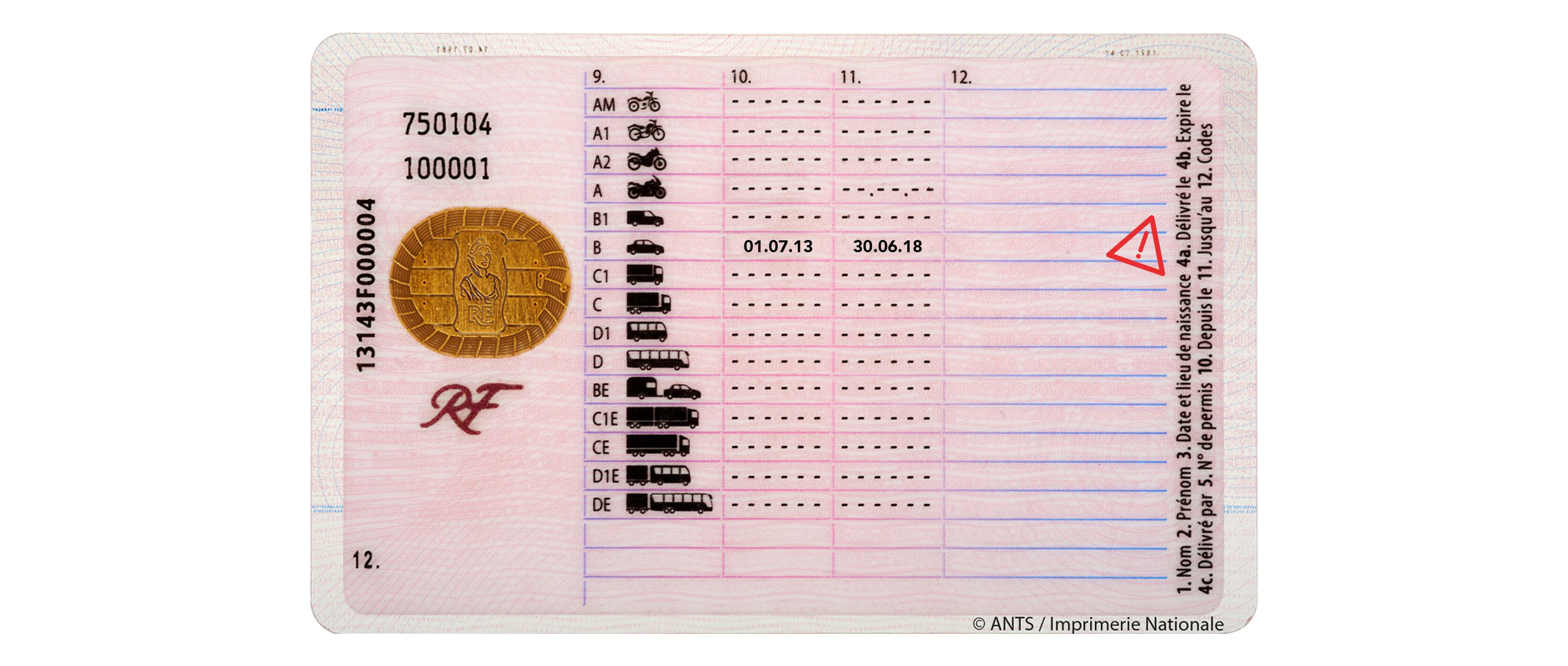 Catégories de permis de conduire